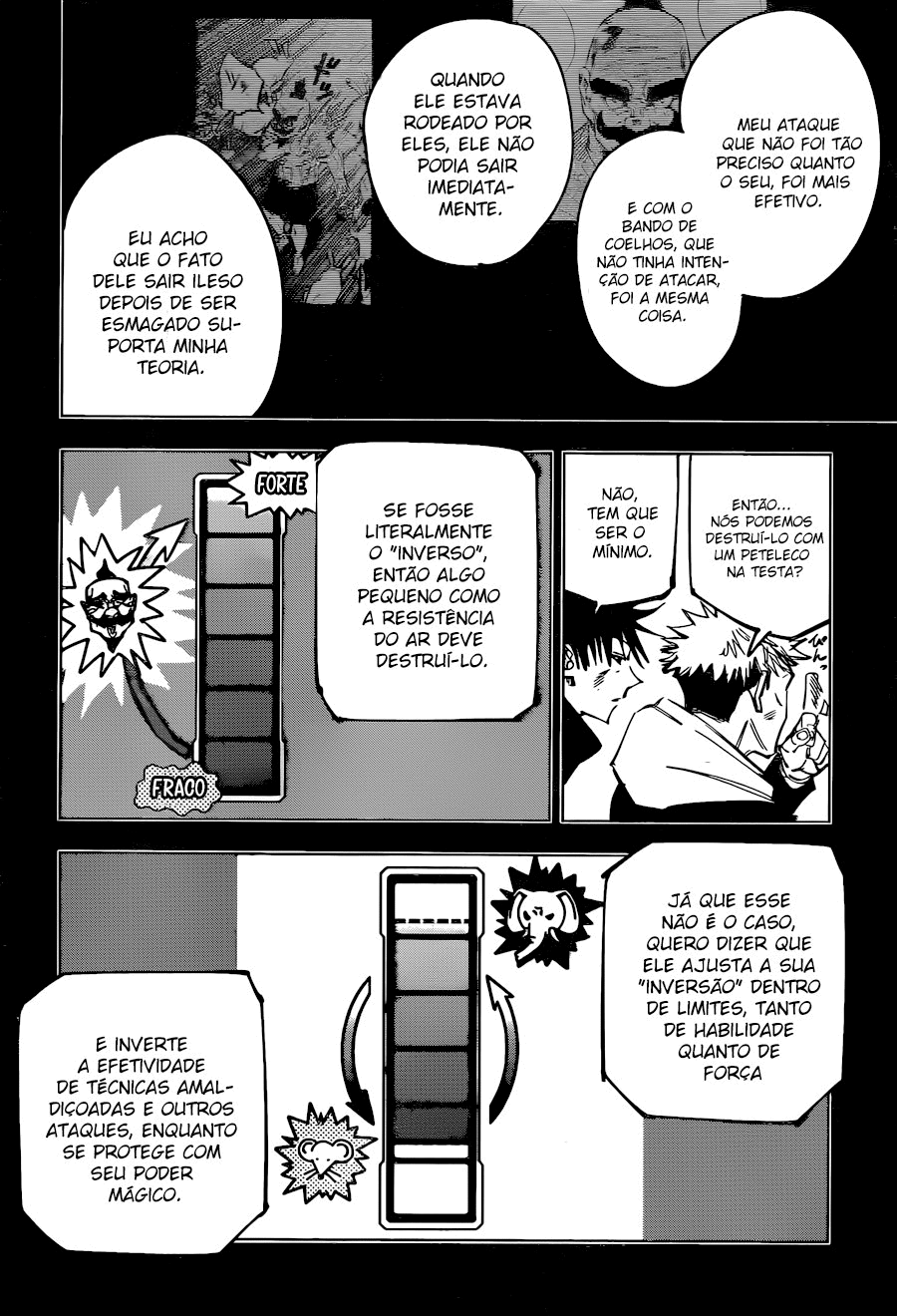 Read Jujutsu Kaisen pt_BR Manga Online