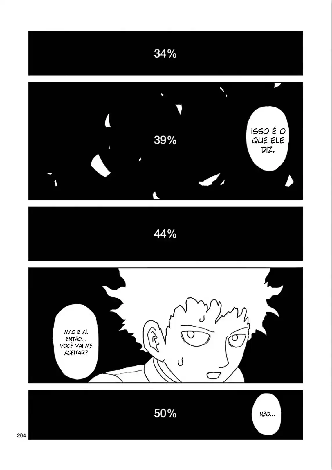Read MOB Psycho 100 pt_BR Manga Online