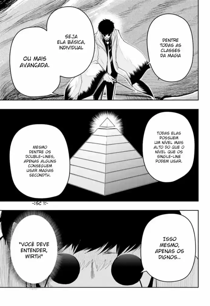Read Mashle_ Magic and Muscles pt_BR Manga Online