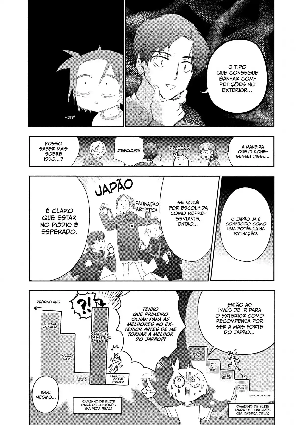 Read Medalist pt_BR Manga Online