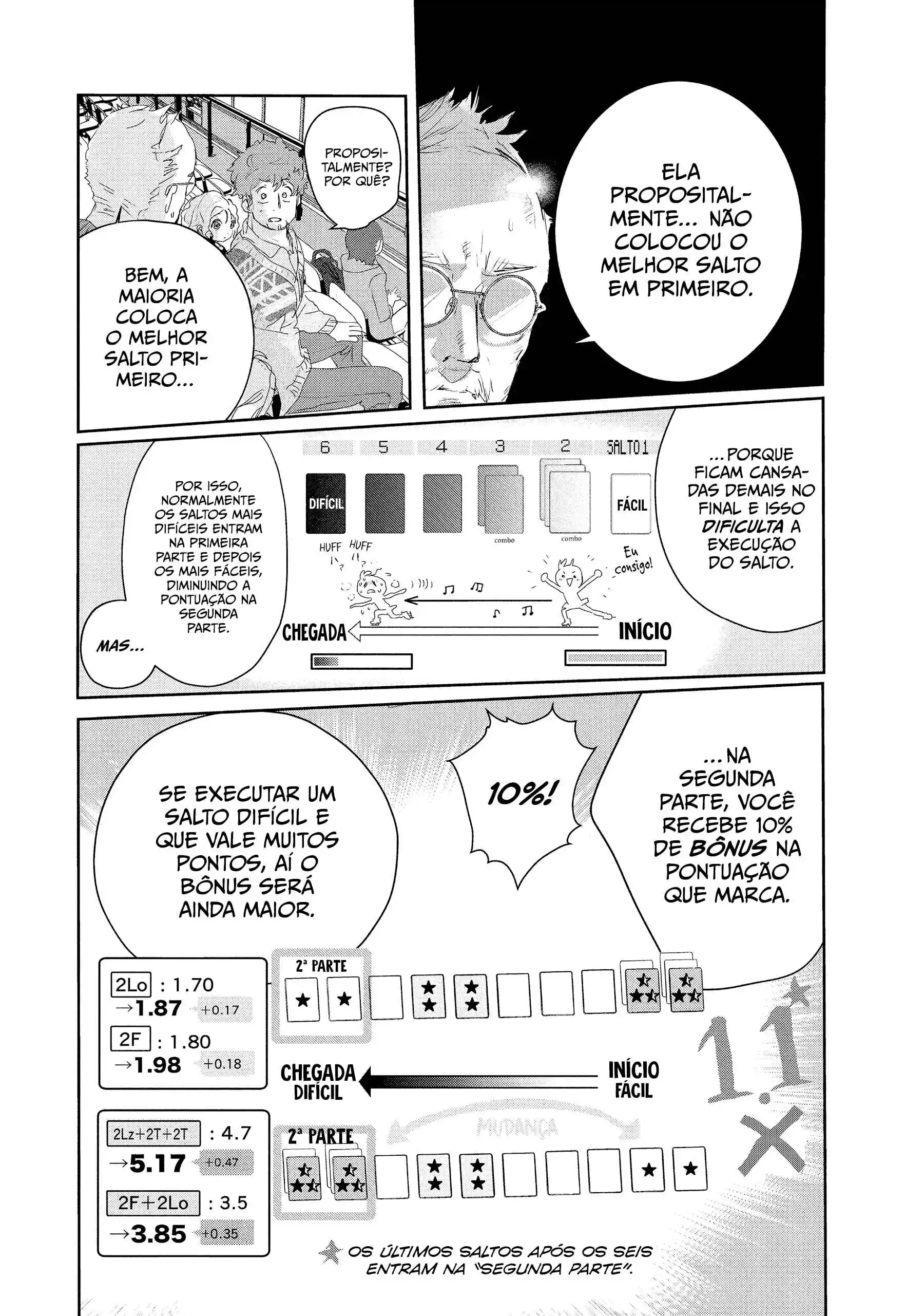 Read Medalist pt_BR Manga Online