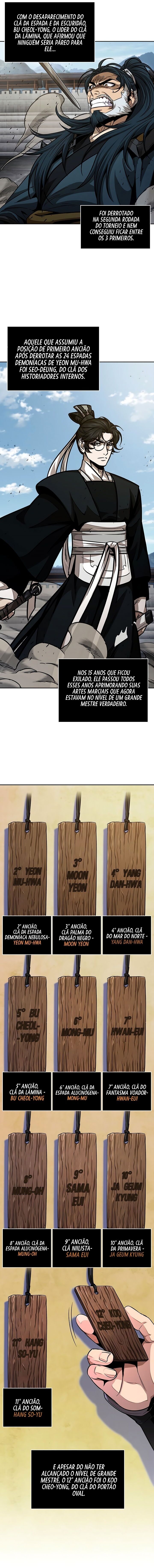 Read Nanotecnologia Marcial pt_BR Manga Online