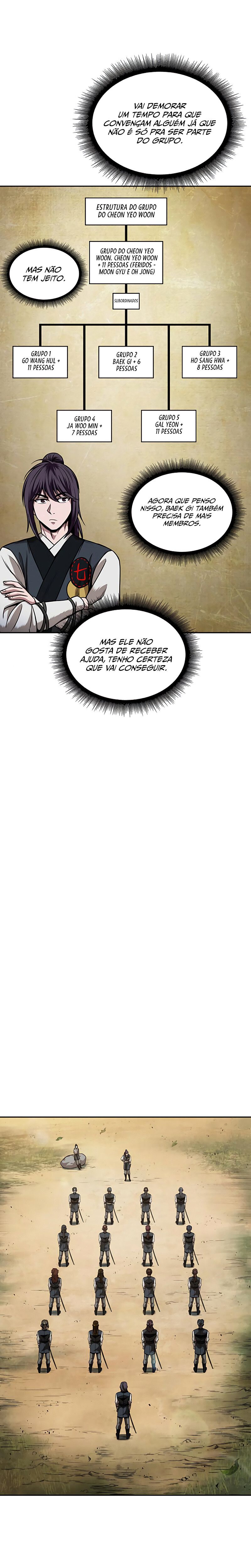 Read Nanotecnologia Marcial pt_BR Manga Online