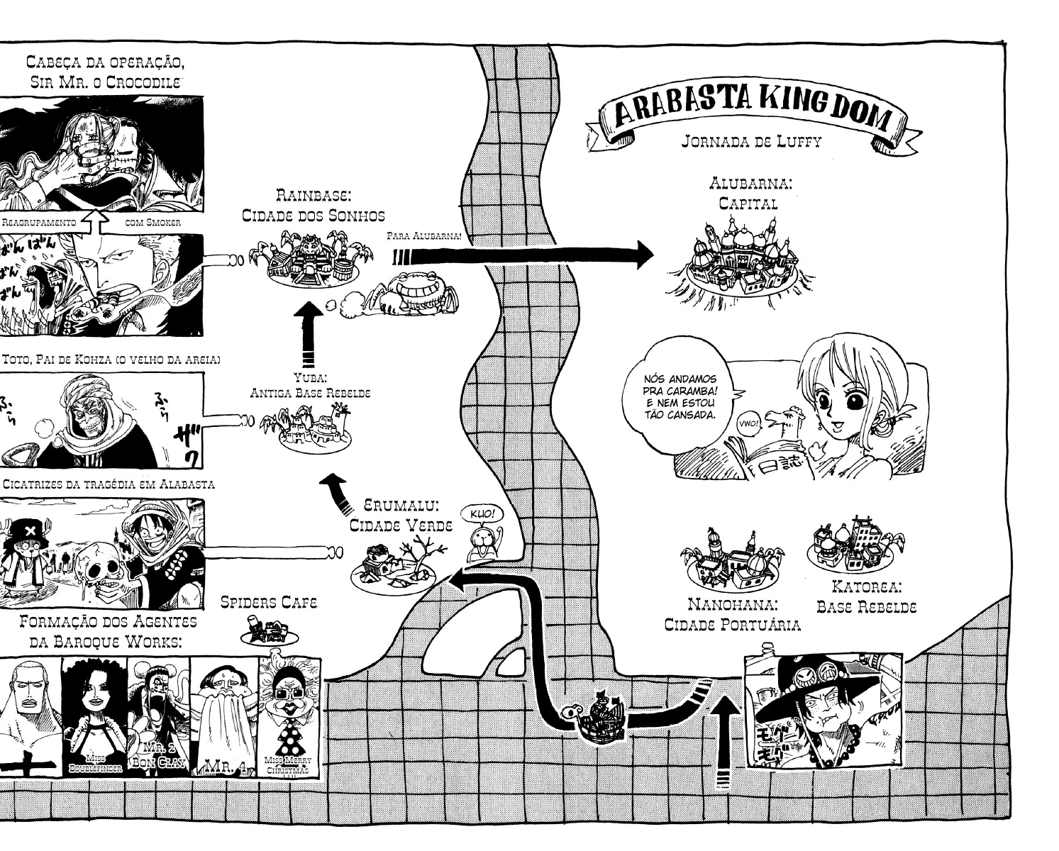 Read One Piece pt_BR Manga Online
