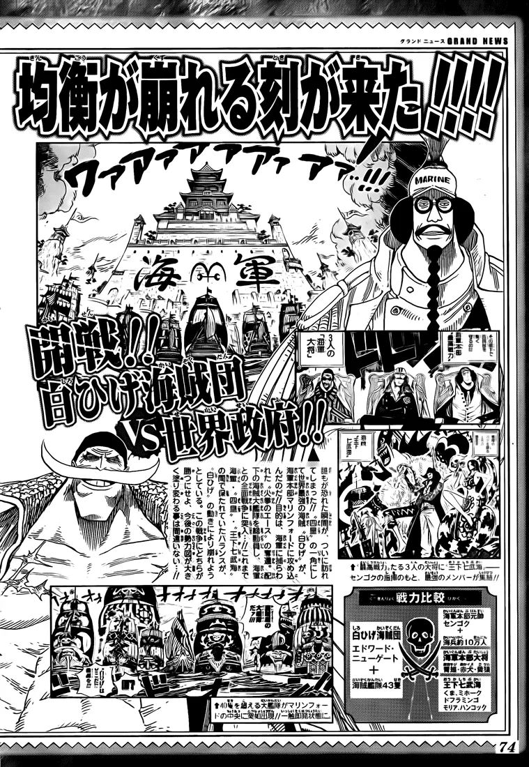 Read One Piece pt_BR Manga Online
