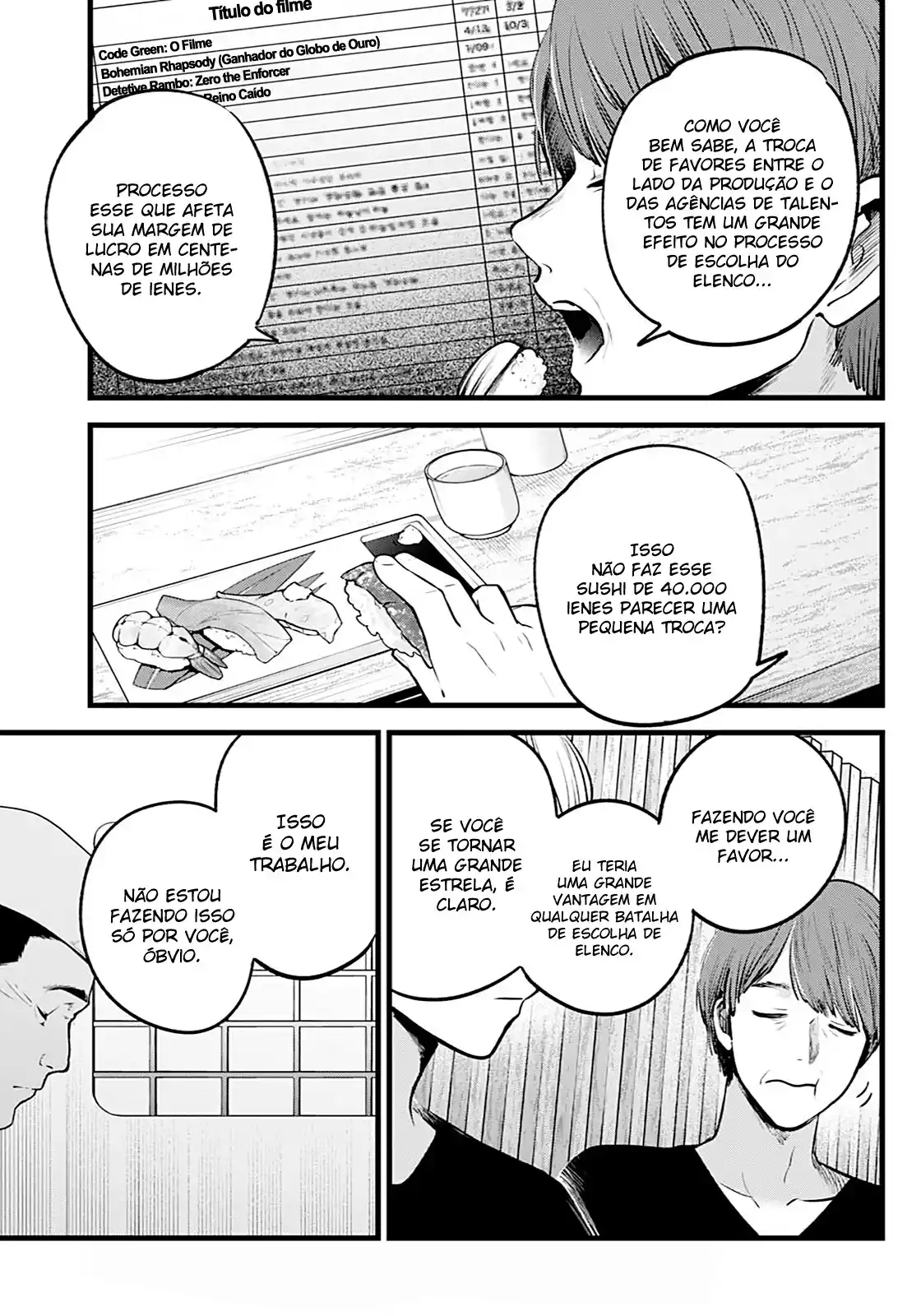 Read Oshi no Ko pt_BR Manga Online
