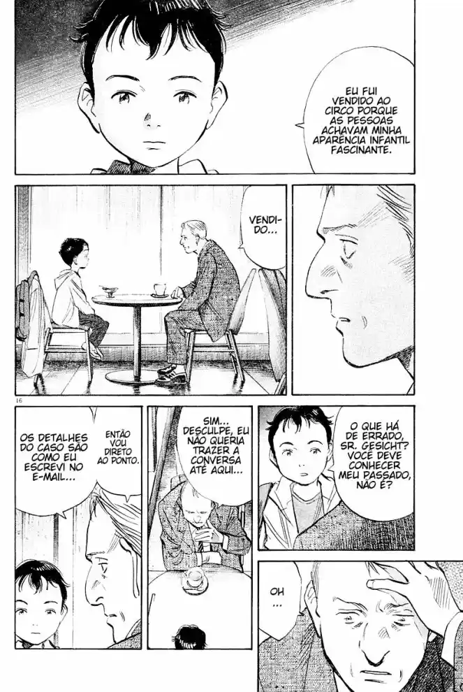 Read Pluto pt_BR Manga Online