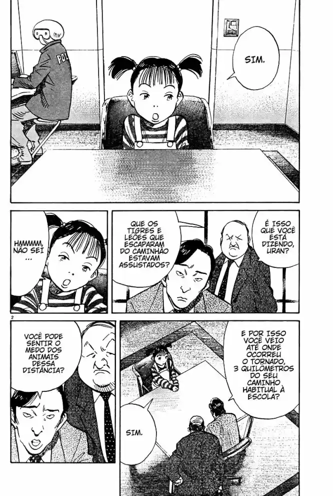 Read Pluto pt_BR Manga Online