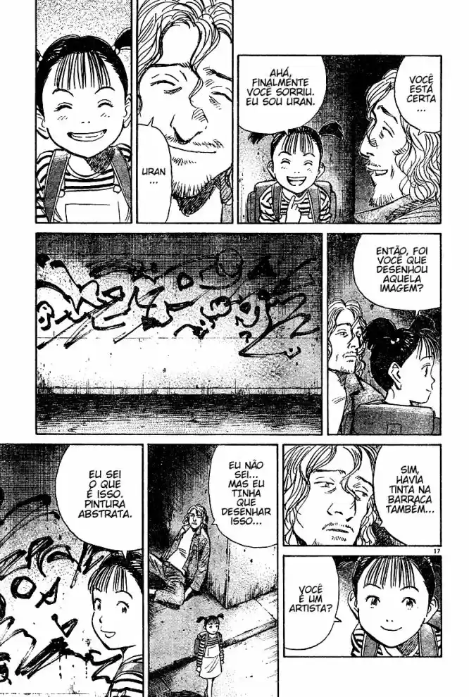 Read Pluto pt_BR Manga Online