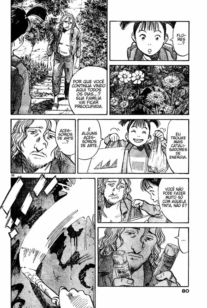 Read Pluto pt_BR Manga Online