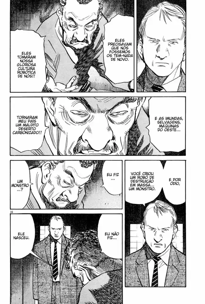 Read Pluto pt_BR Manga Online