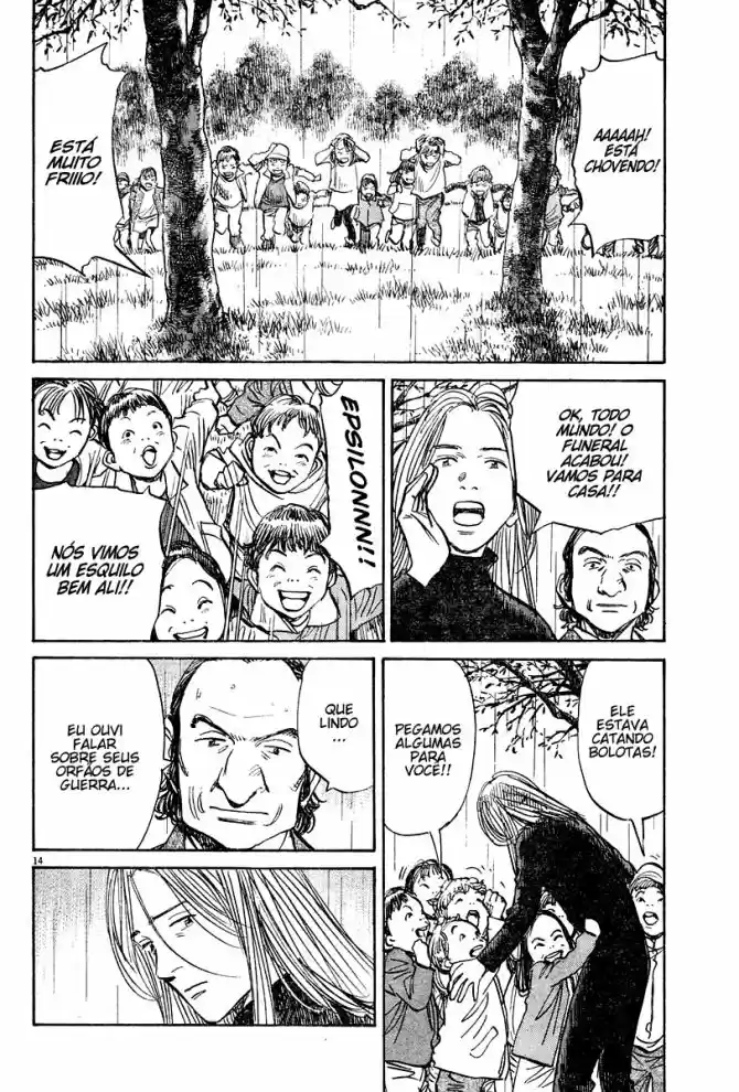 Read Pluto pt_BR Manga Online