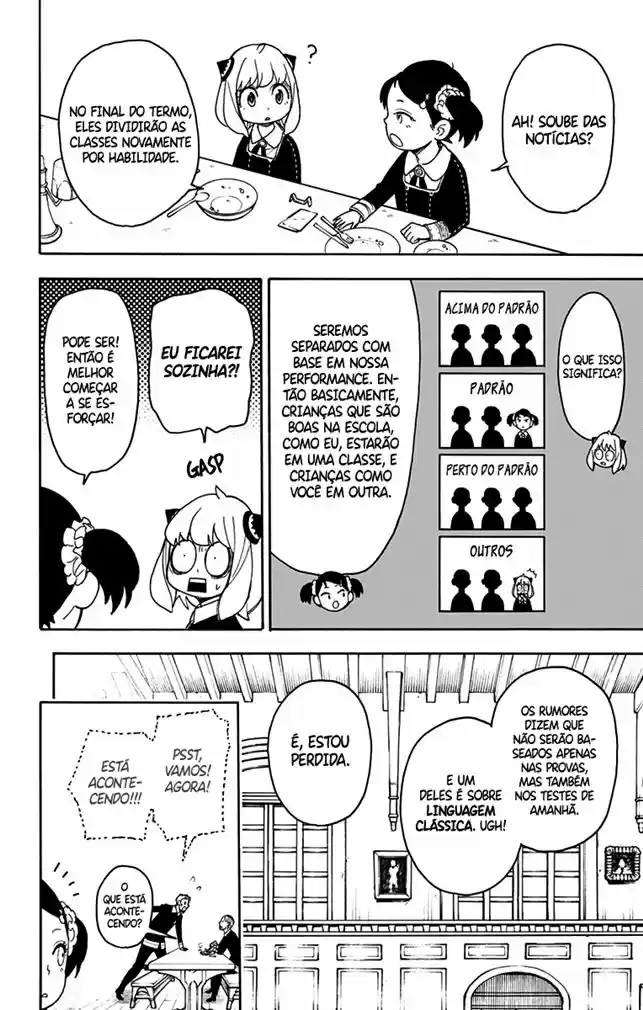 Read Spy X Family pt_BR Manga Online