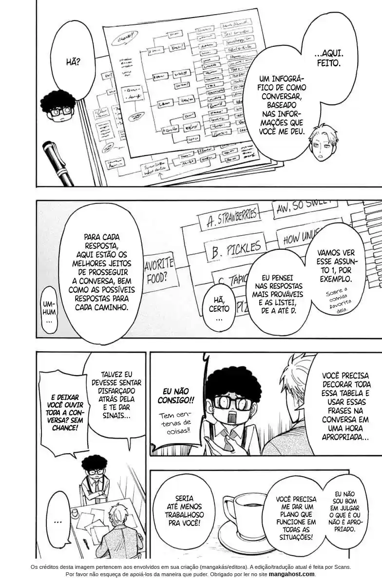 Read Spy X Family pt_BR Manga Online