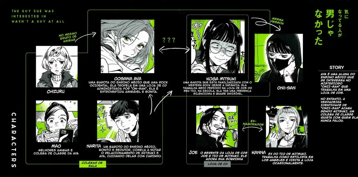 Read The Guy She Was Interested in Wasn't a Guy At All pt_BR Manga Online