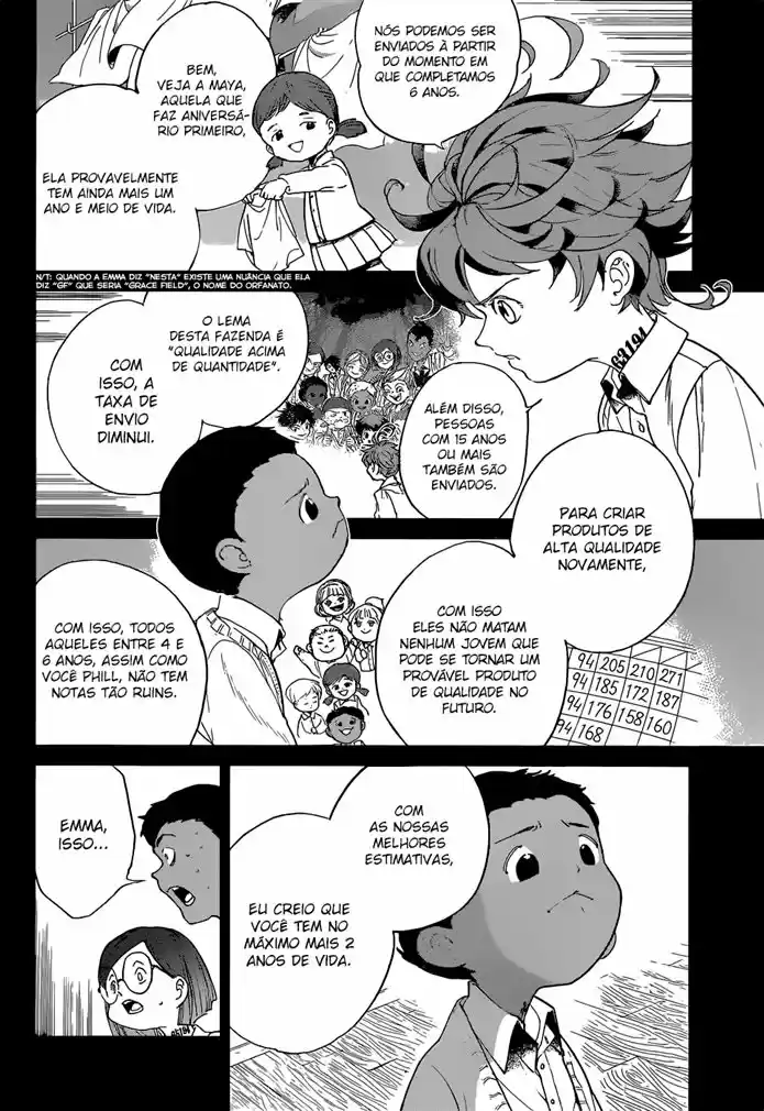 Read The Promised Neverland pt_BR Manga Online