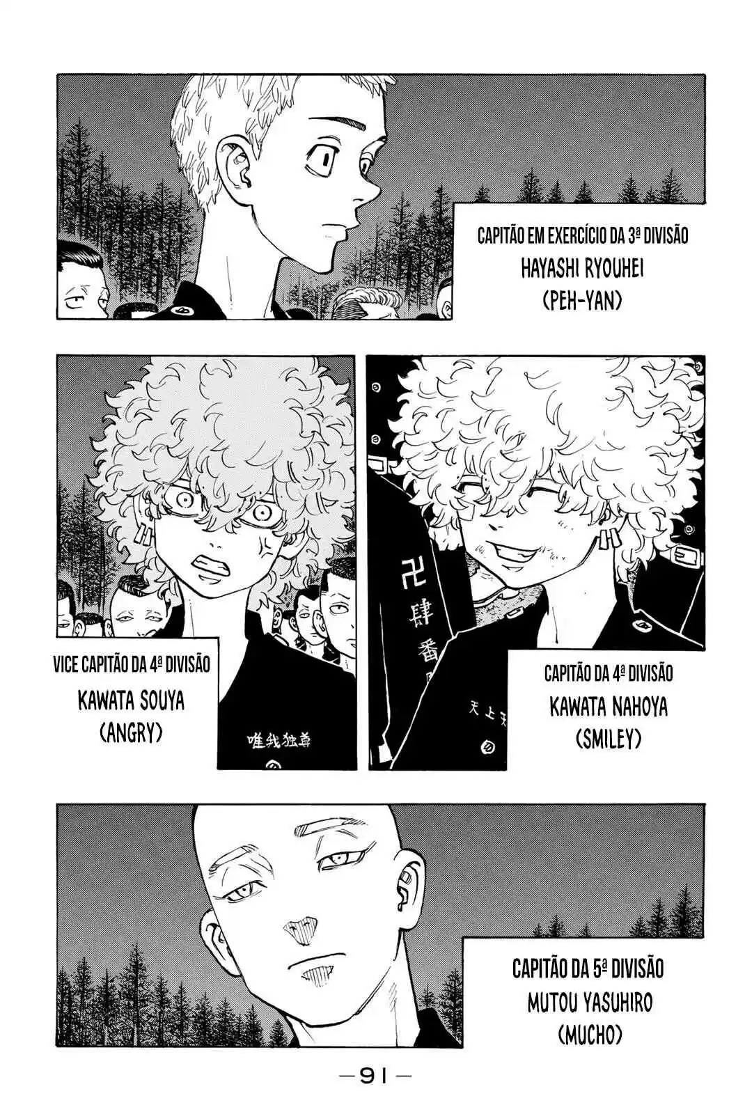 Read Tokyo Revengers pt_BR Manga Online