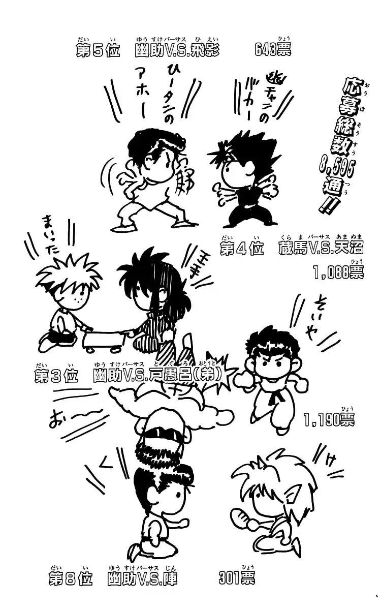 Read Yu Yu Hakusho pt_BR Manga Online