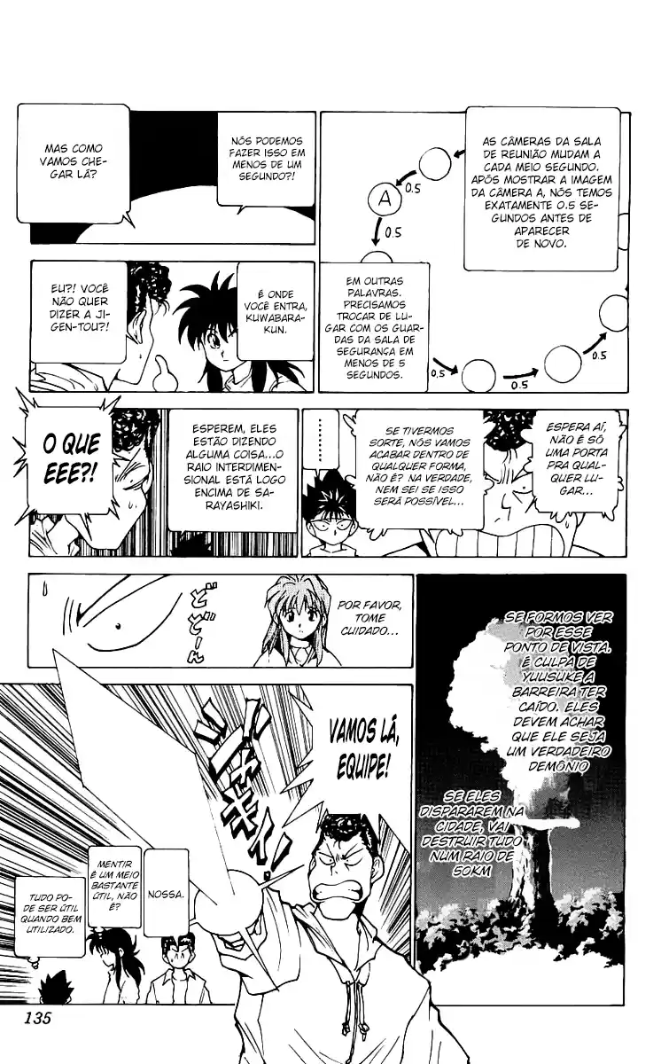 Read Yu Yu Hakusho pt_BR Manga Online