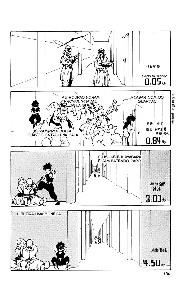 Read Yu Yu Hakusho pt_BR Manga Online