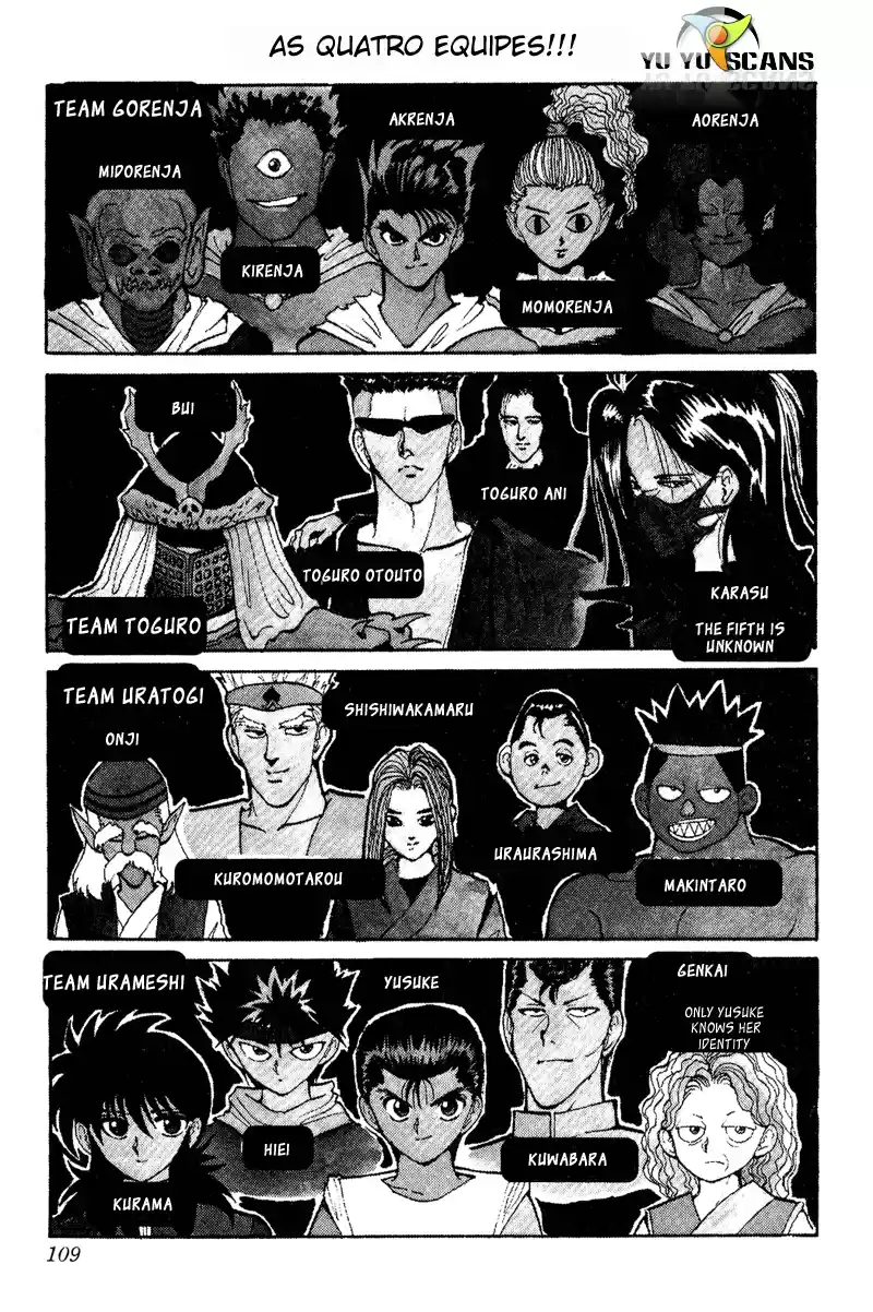 Read Yu Yu Hakusho pt_BR Manga Online
